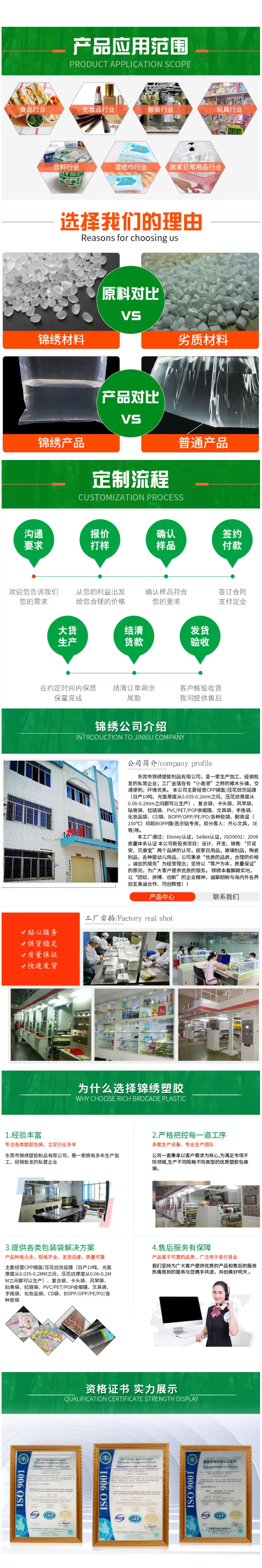 PPE印刷手套详情